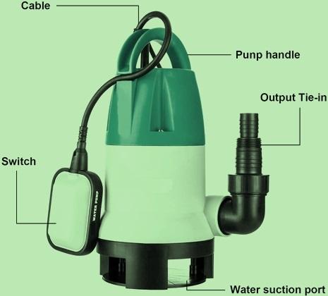 9 Best Sump Pump for Basement 2023 – Editors Choice & Buying Guide